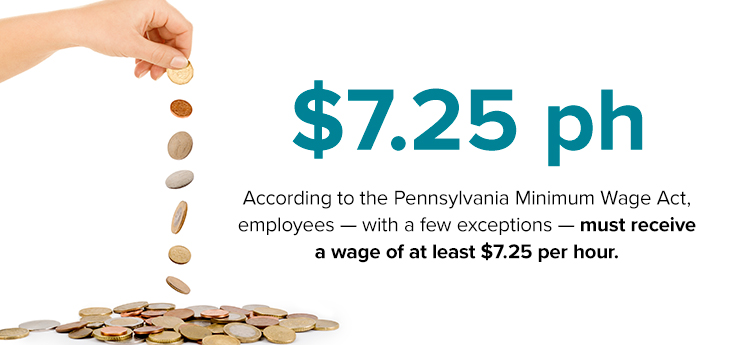 Which Wage and Hour Laws Apply to Pennsylvania Employers?