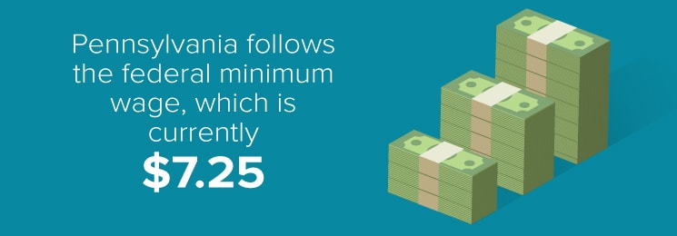 minimum-wage-in-pa